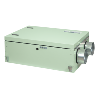 Приточно-вытяжная установка Ecoclima Pro Vent ECT PF-R 550-E1.0-R-4-Z Pro роторная X-00014001
