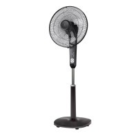 Вентилятор напольный Electrolux EFF-1004B 1602079